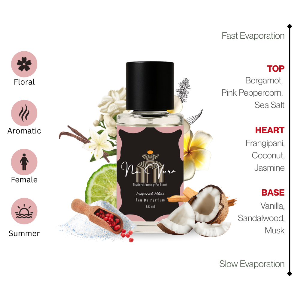 Navora Tropical Bliss Perfume for Women (60ML)